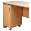 Mail/Warehouse Furniture